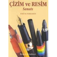 Çizim ve Resim Sanatı                                                                                                                                                                                                                                          