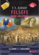 Esen 11.Sınıf Felsefe K.A.                                                                                                                                                                                                                                     