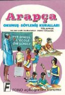 Arapça Okunuş-Söyleniş Kuralları                                                                                                                                                                                                                               