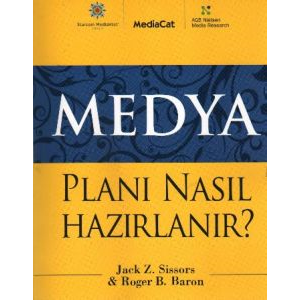 Medya Planı Nasıl Hazırlanır?                                                                                                                                                                                                                                  