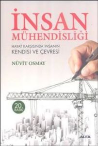 İnsan Mühendisliği                                                                                                                                                                                                                                             