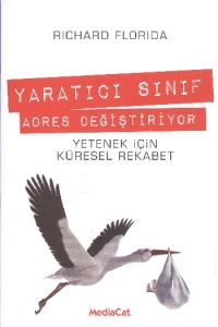 Yaratıcı Sınıf Adres Değiştiriyor                                                                                                                                                                                                                              