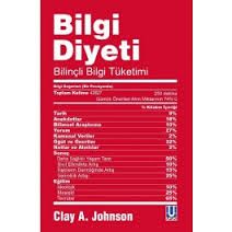 Bilgi Diyeti                                                                                                                                                                                                                                                   