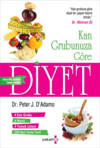 Kan Grubunuza Göre Diyet                                                                                                                                                                                                                                       