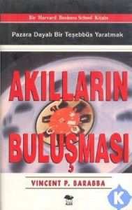 Akılların Buluşması                                                                                                                                                                                                                                            