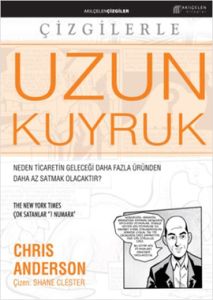 Uzun Kuyruk                                                                                                                                                                                                                                                    