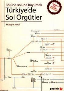 Türkiye’de Sol Örgütler                                                                                                                                                                                                                                        