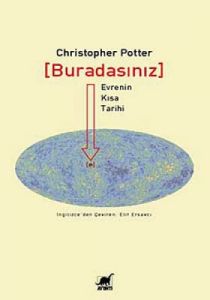 Buradasınız                                                                                                                                                                                                                                                    