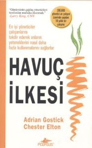 Havuç İlkesi                                                                                                                                                                                                                                                   