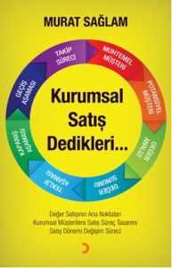 Kurumsal Satış Dedikleri                                                                                                                                                                                                                                       