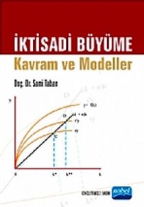 İktisadi Büyüme                                                                                                                                                                                                                                                
