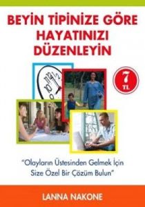 Beyin Tipinize Göre Hayatınızı Düzenleyin                                                                                                                                                                                                                      