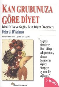 Kan Grubunuza Göre Diyet İdeal Kilo ve Sağlık İçin                                                                                                                                                                                                             