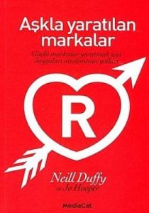 Aşkla Yaratılan Markalar                                                                                                                                                                                                                                       